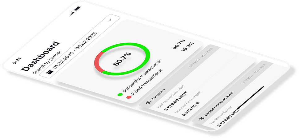 Dashboard View